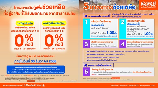 7_มาตรการช่วยน้ำท่วมภาคใต้