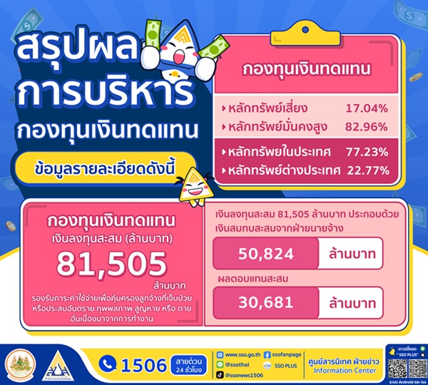 8หมื่นกว่าล้าน